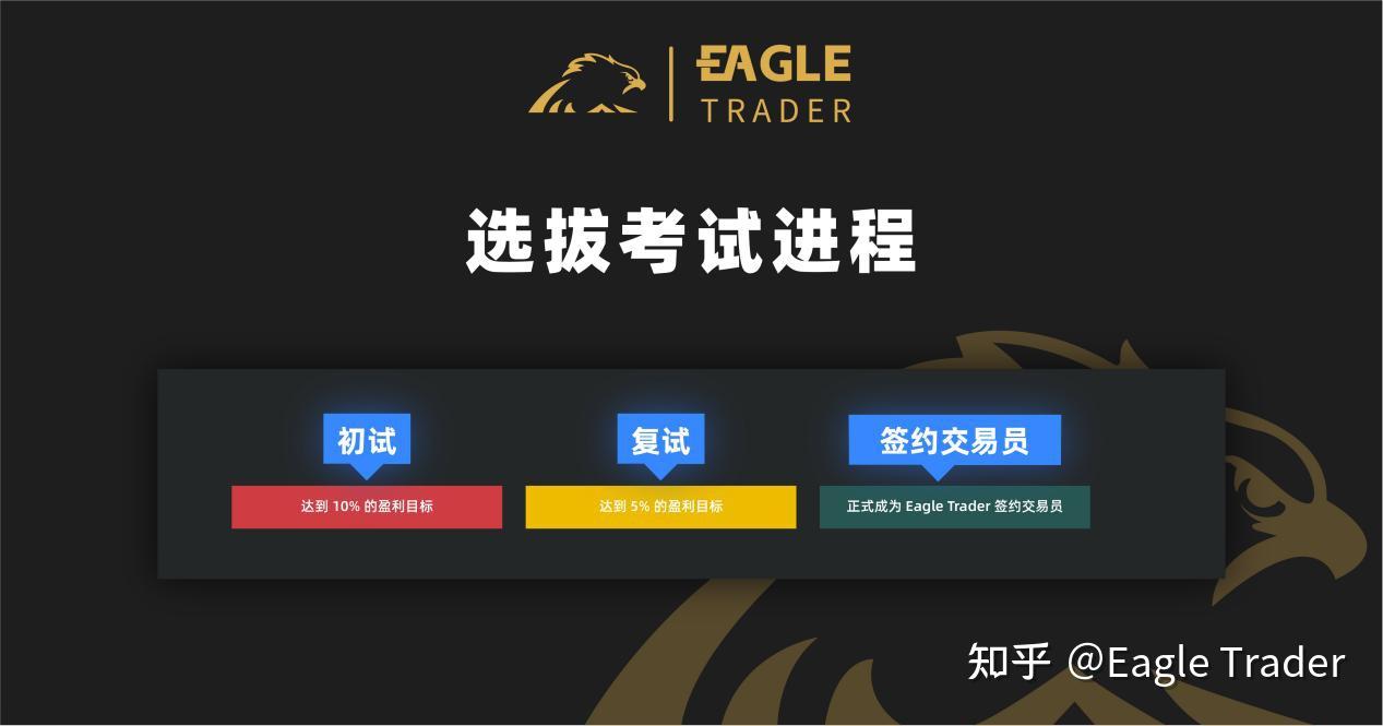 贵贵金属交易平台